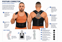 Load image into Gallery viewer, Posture corrector brace