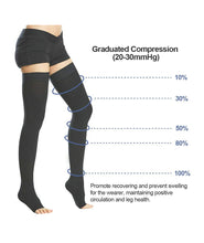 Load image into Gallery viewer, Thigh high compression socks 20-30 mmGh