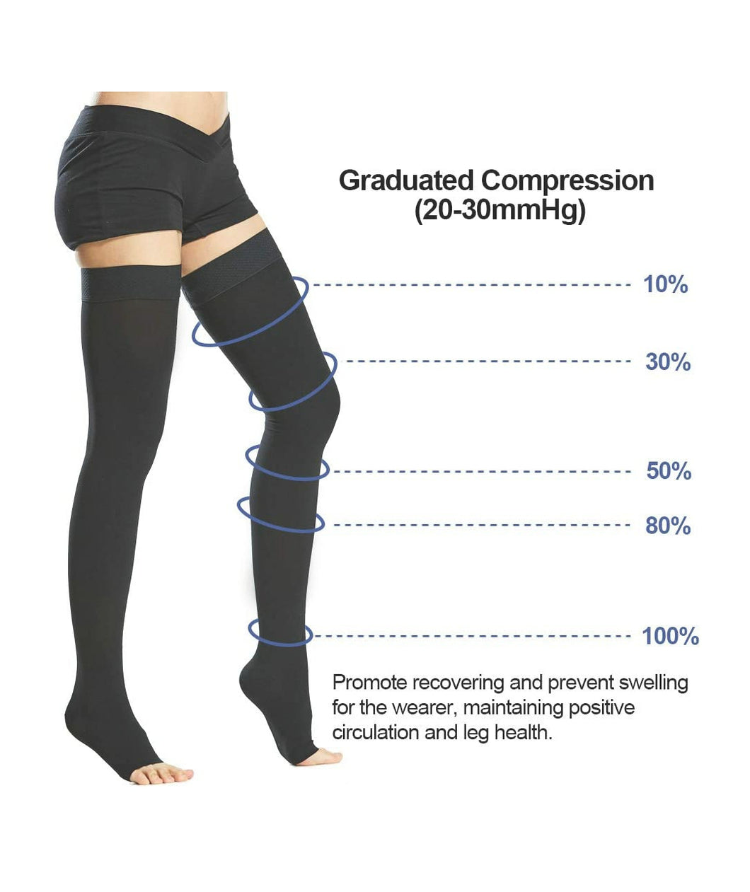 Thigh high compression socks 20-30 mmGh
