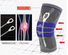 Load image into Gallery viewer, Knee Brace Compression Sleeve