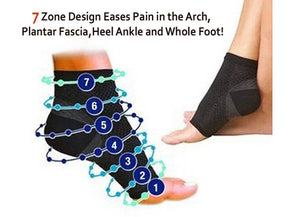 Ankle compression socks.